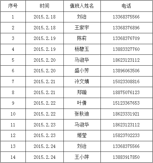 2015年春节值班安排表